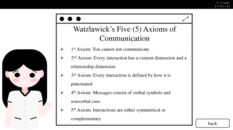 Watzlawick's Axioms of Communication .
